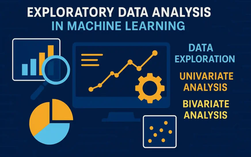 Exploratory Data Analysis in ML: A Complete Practical Guide