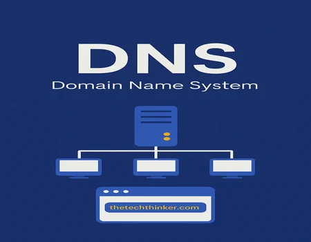 What is DNS?: Ultimate Guide to Domain Name System in 2025