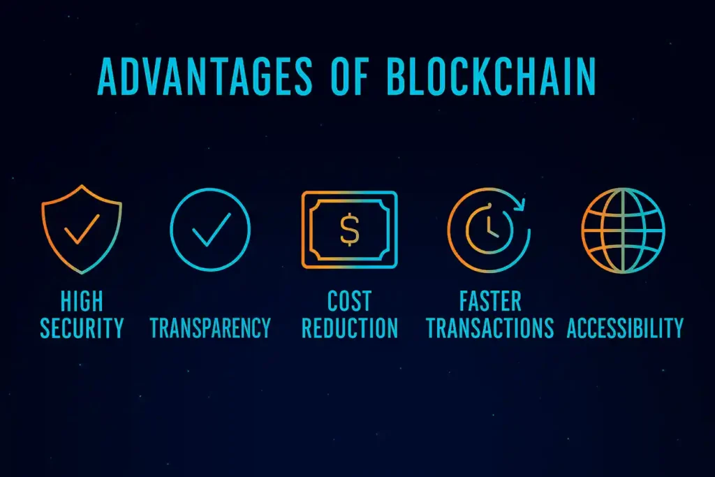 Advantages of Blockchain