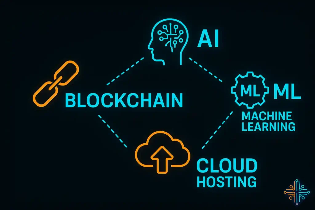 Blockchain, AI, ML & Cloud Hosting Work Together