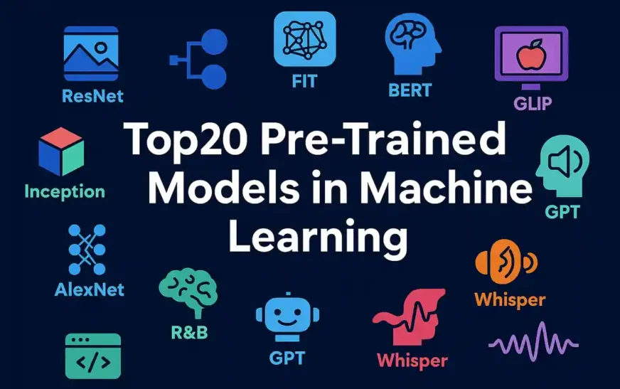 Top 20 Pre-Trained Models in Machine Learning-Complete Guide 2 Pre-Trained Models in Machine Learning