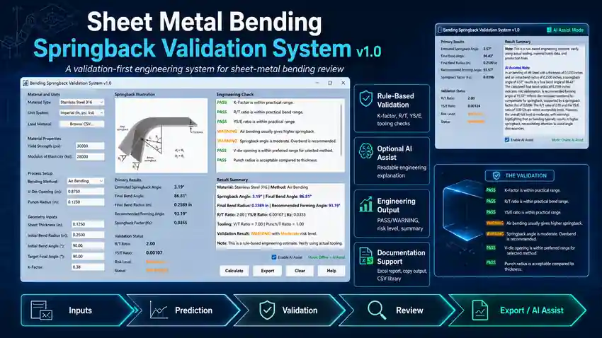 Sheet Metal Bending Springback Validation System v1.0 1 Sheet Metal Bending Springback Validation